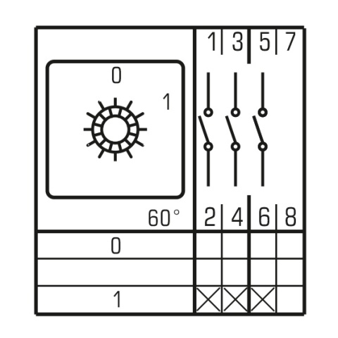 Łącznik Krzywkowy W Obudowie 0-1 40A 3P IP65