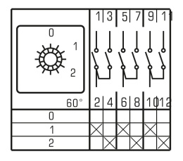 Łącznik Krzywkowy Tablicowy 0-1-2 63A 3P IP65