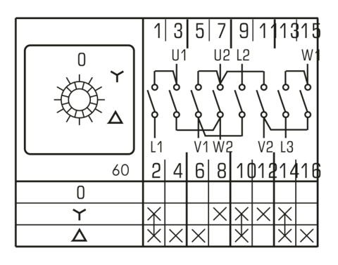 Łącznik Krzywkowy W Obudowie 0-Y-D 32A 3P IP65