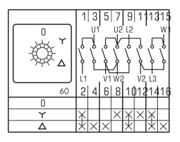 Łącznik Krzywkowy W Obudowie 0-Y-D 40A 3P IP65